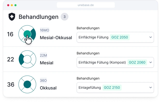 Schnell zur passenden Behandlung